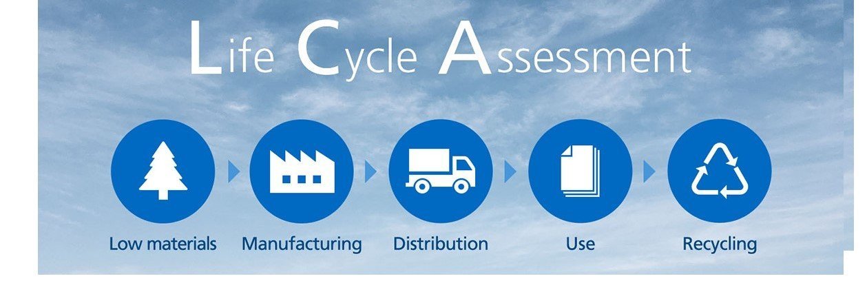Material recovery and segregation